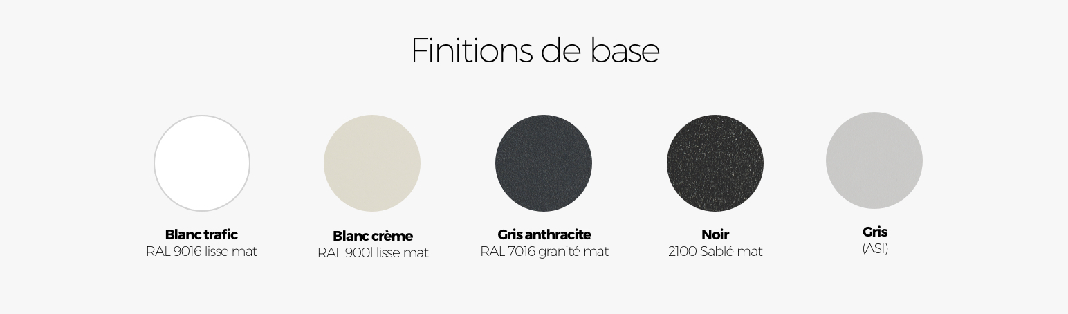 Finitions de base