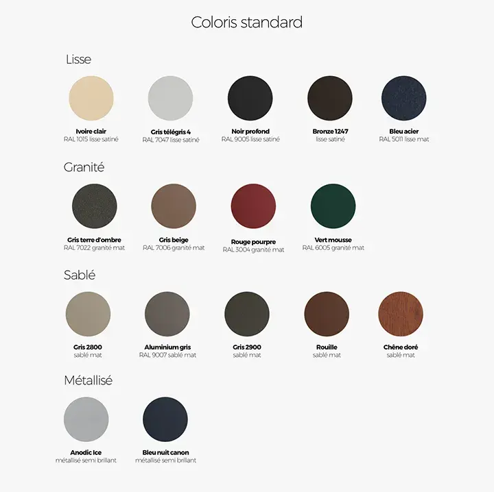 Coloris standards