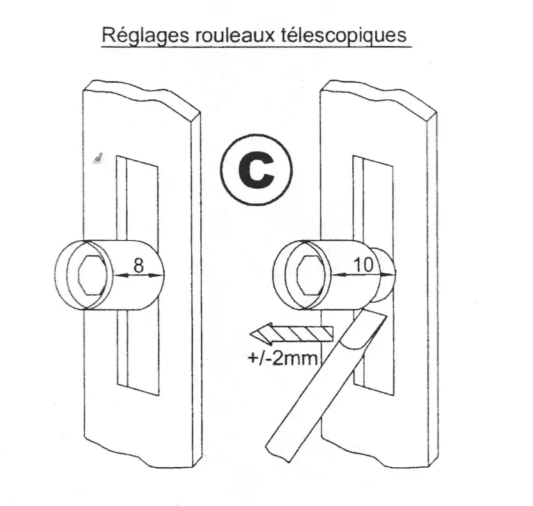 poignée bloquée fonctionnement rouleau téléscopique