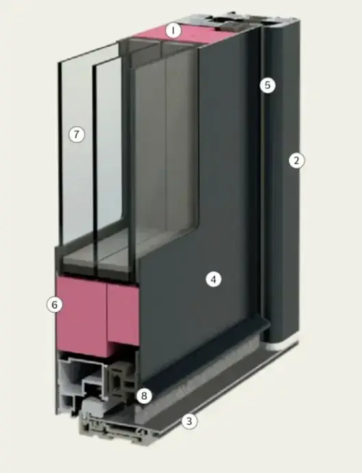 porte aluminium exterieure monobloc technique
