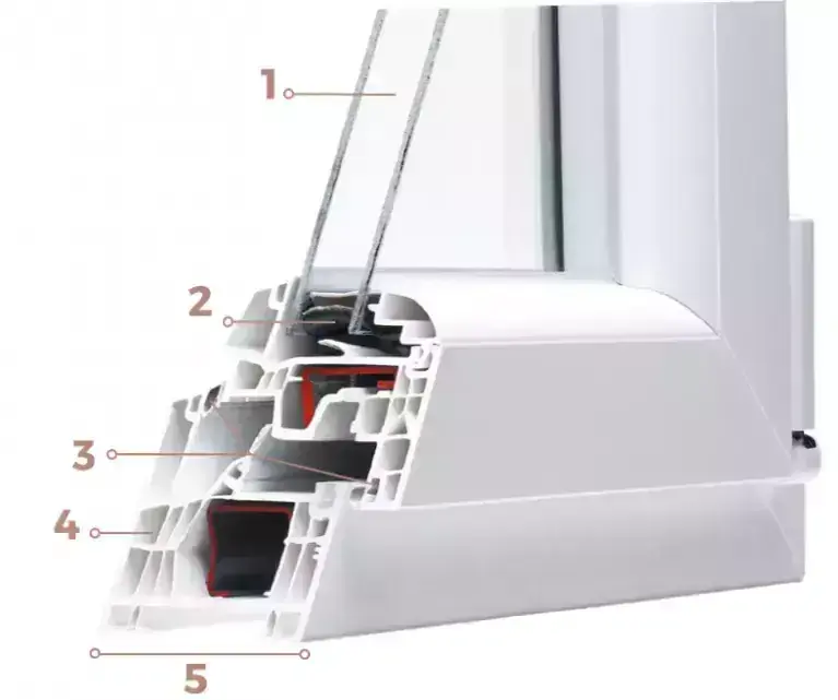 fenetre double vitrage